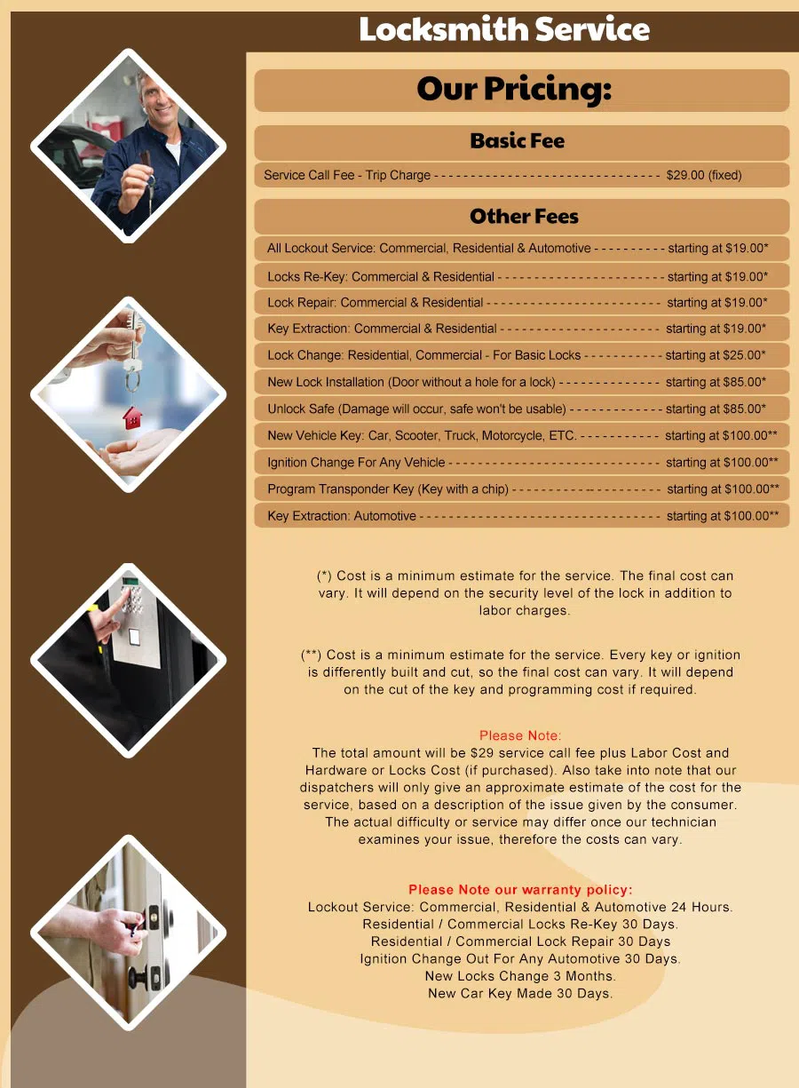 Santa Rita Park AZ Locksmith Store, Tucson, AZ 520-686-5185